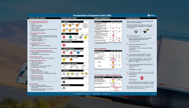 Tdg Poster Danatec Training
